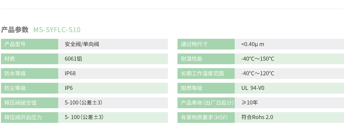 金属释压阀MS-SYFLC-S10参数_08.jpg